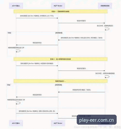 爱游戏平台入口详解：从官网地址到EER下载的全链路指南