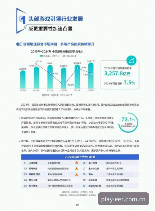 爱游戏平台登录入口实用指南：2024年最新趋势与操作全解析